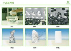 納米海綿是一次性的么？
